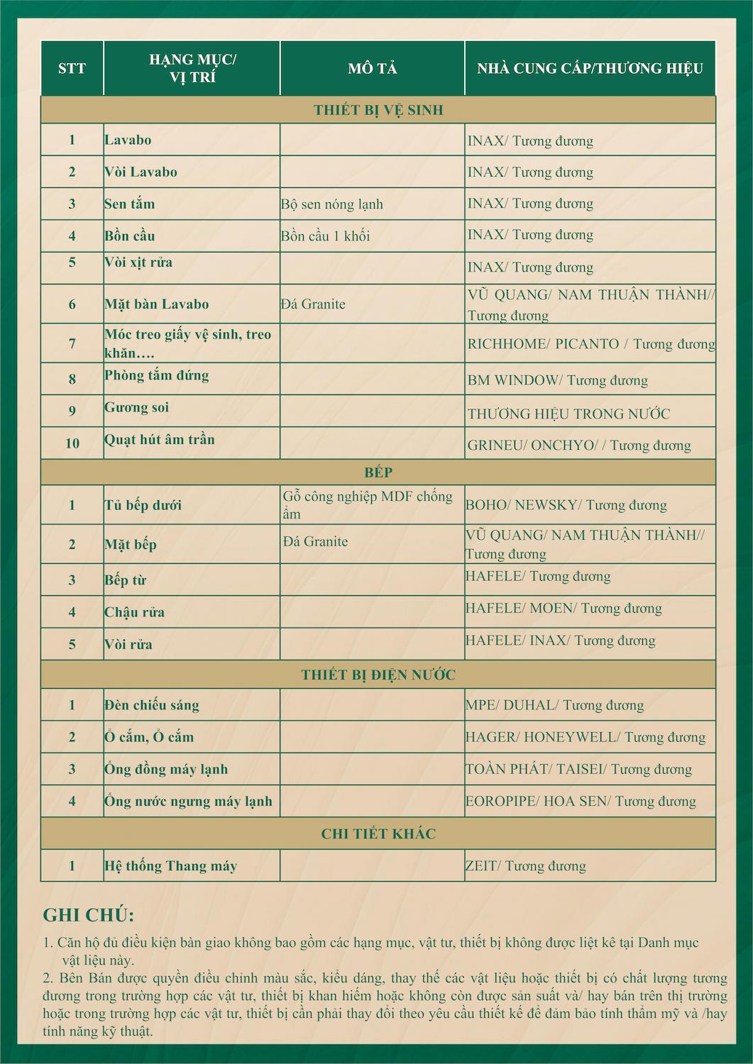 ban-giao-the-emerald-garden-view-cu-the