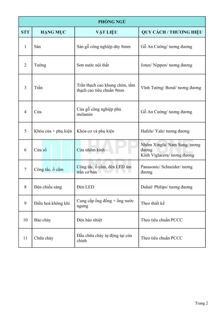 can-ho-happy-one-mori-ban-giao-1