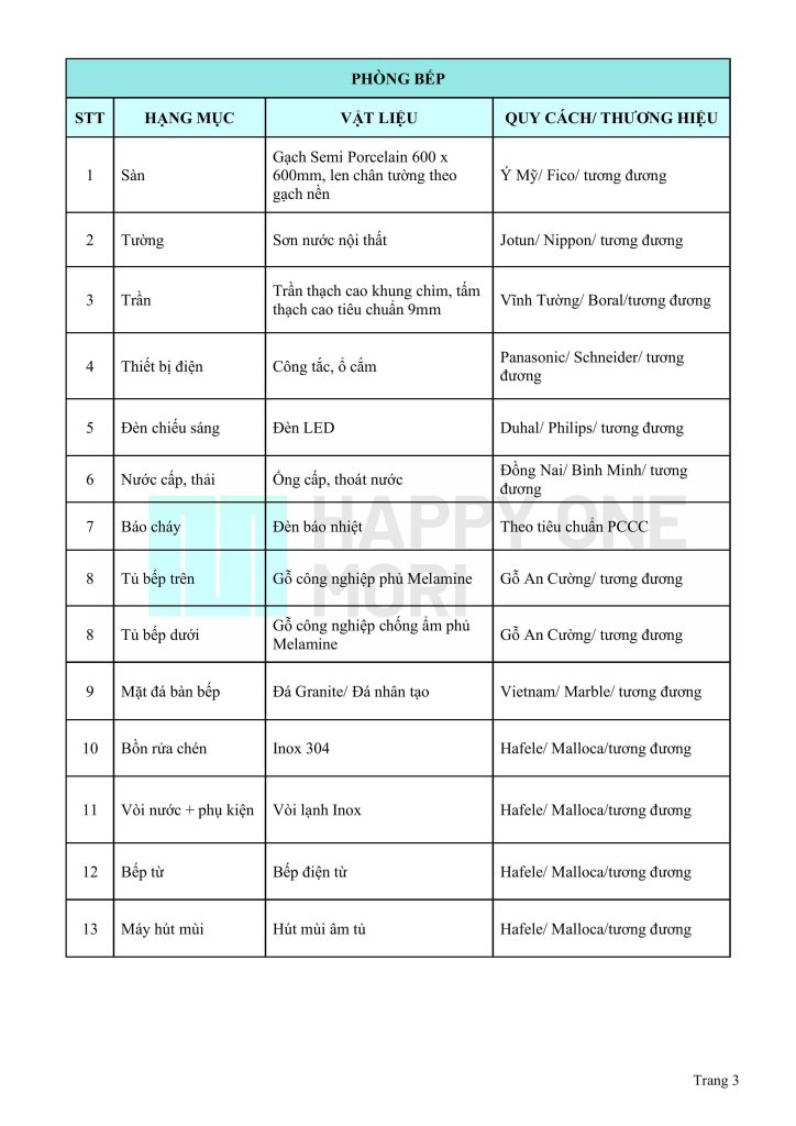 can-ho-happy-one-mori-ban-giao-2