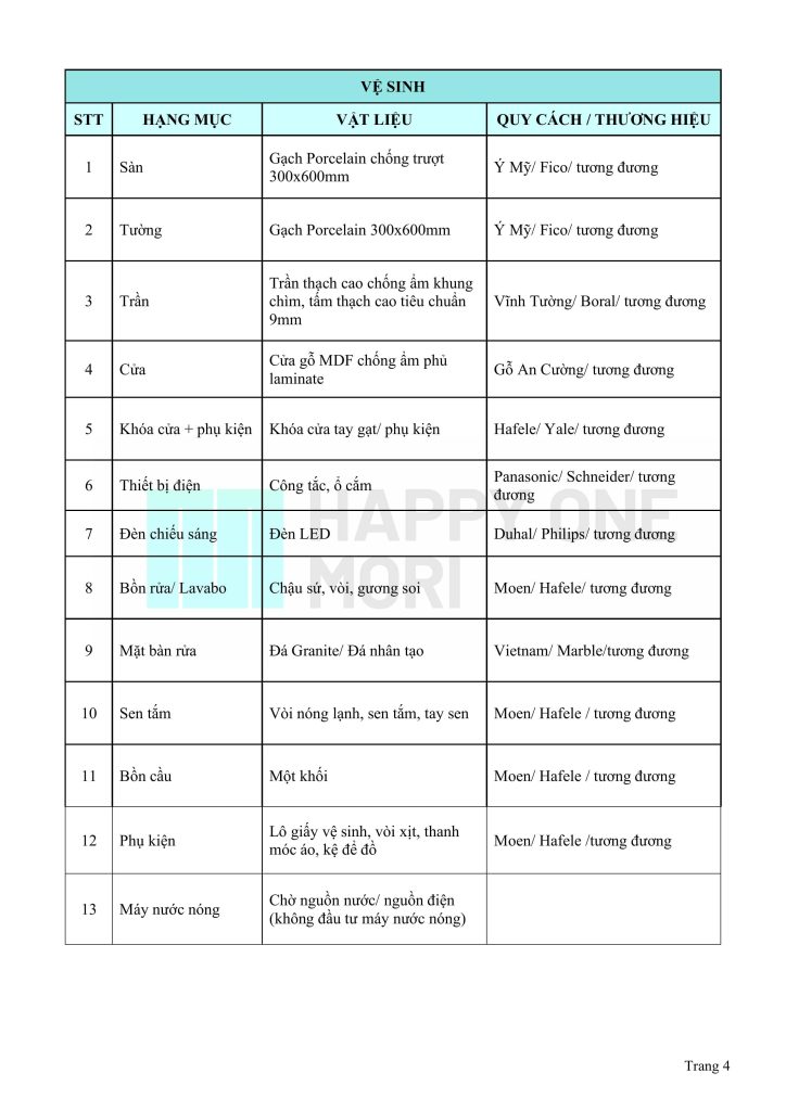 can-ho-happy-one-mori-ban-giao-3