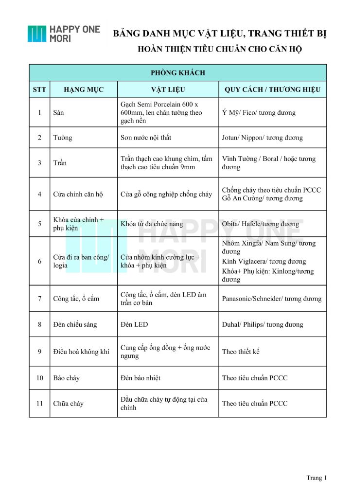 can-ho-happy-one-mori-ban-giao