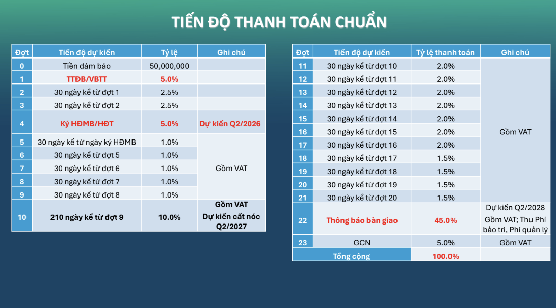 du-an-happy-one-mori-ltt