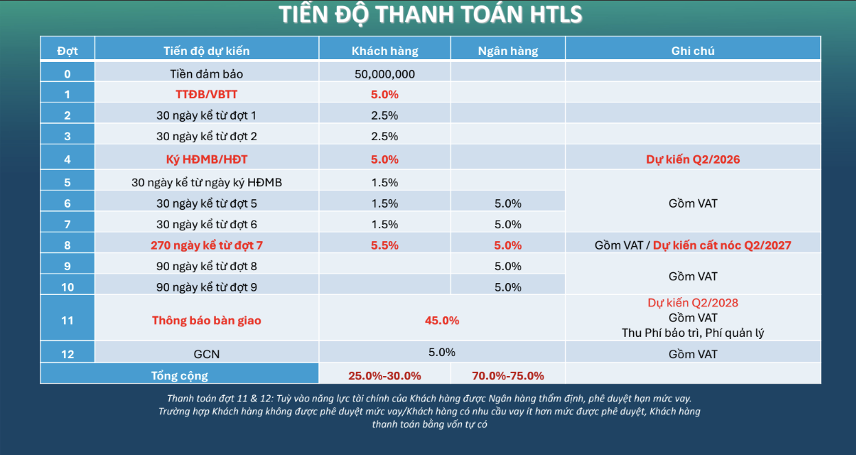 du-an-happy-one-mori-ltt3